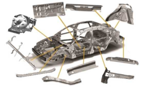 Common Steel Grades Used in Automotive Industry