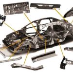 Common Steel Grades Used in Automotive Industry