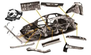 Common Steel Grades Used in Automotive Industry