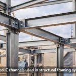 Steel C Channel Sizes Chart – Standard C Channel Dimensions and Weight