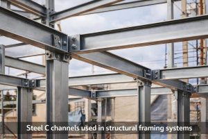Steel C Channel Sizes Chart – Standard C Channe...